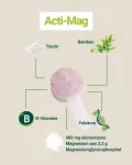 Acti-Mag (Plus) ingrediënten DE