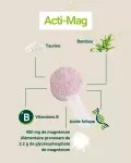 Acti-Mag (Plus) ingrediënten FR