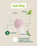 Acti-Mag (Plus) ingrediënten NL