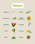 Resium ingrediënten DE